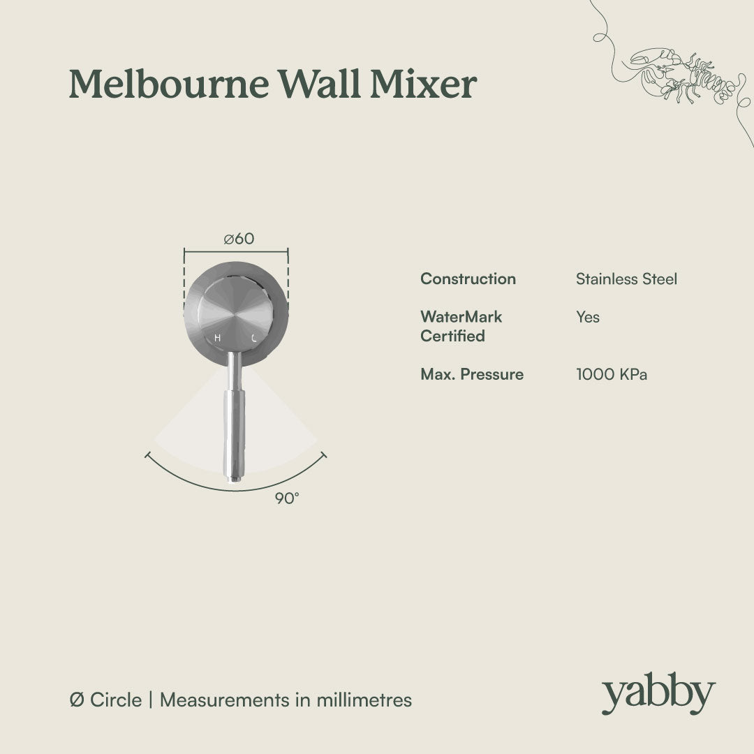 Melbourne Wall Mixer Antique Brass