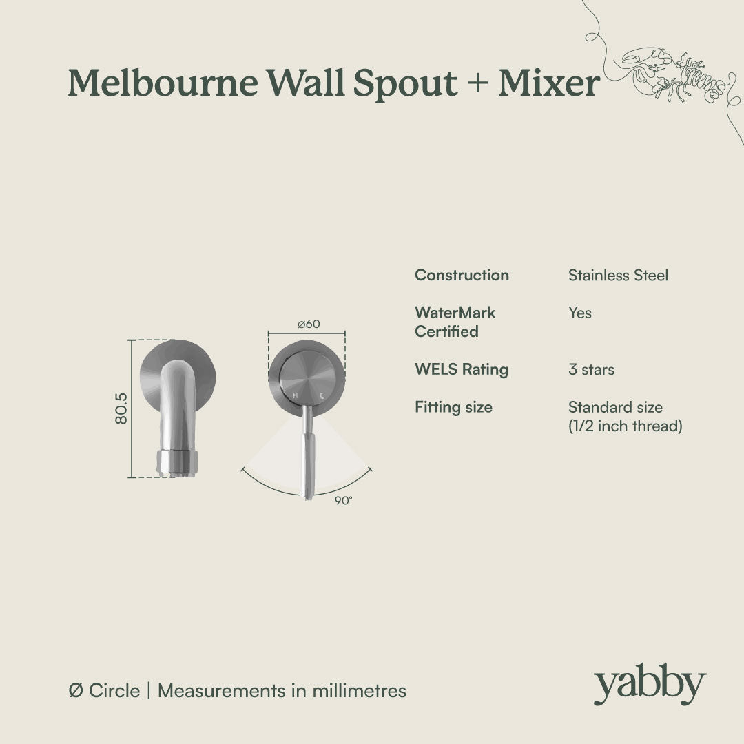 Melbourne Wall Spout + Mixer Antique Brass