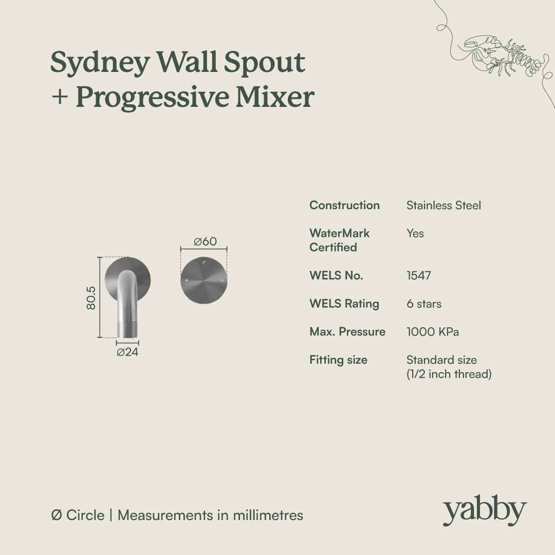 Sydney Wall Spout + Progressive Mixer Antique Brass