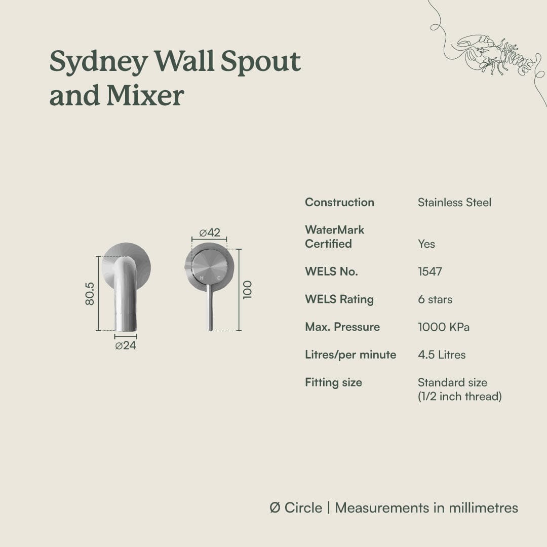 Sydney Wall Spout + Wall Mixer Brushed Brass