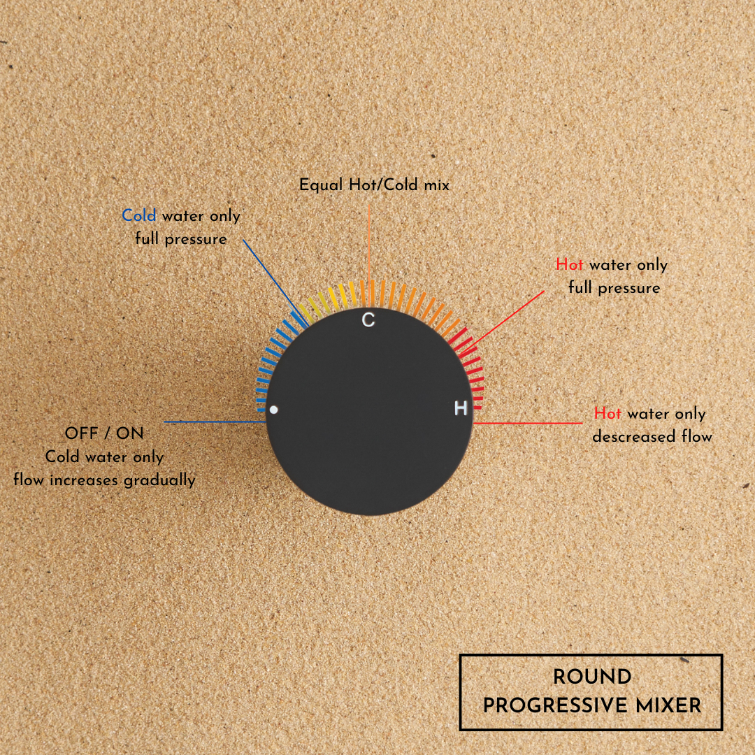 Round Wall Progressive Mixer Matte Black