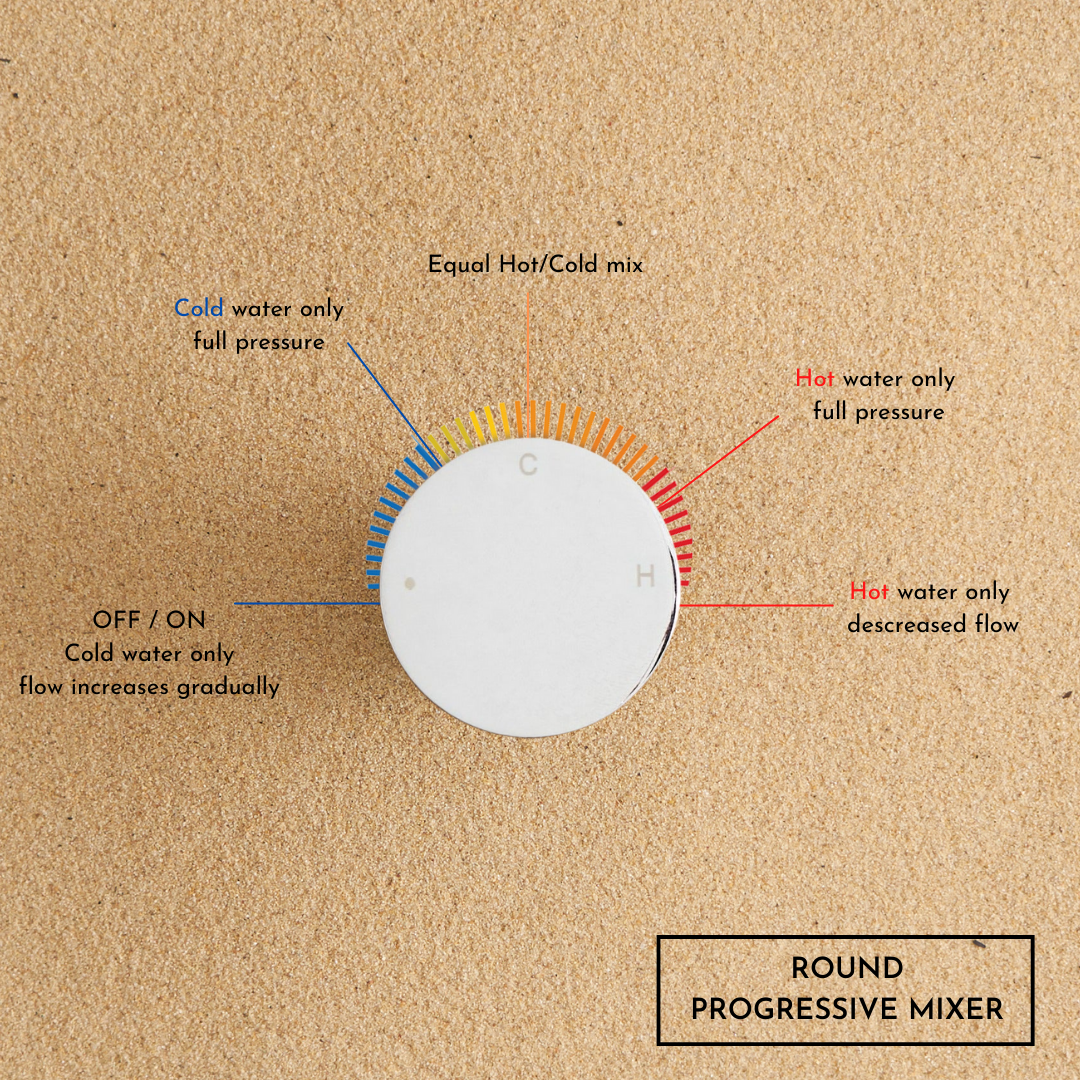 Round Wall Progressive Mixer Chrome